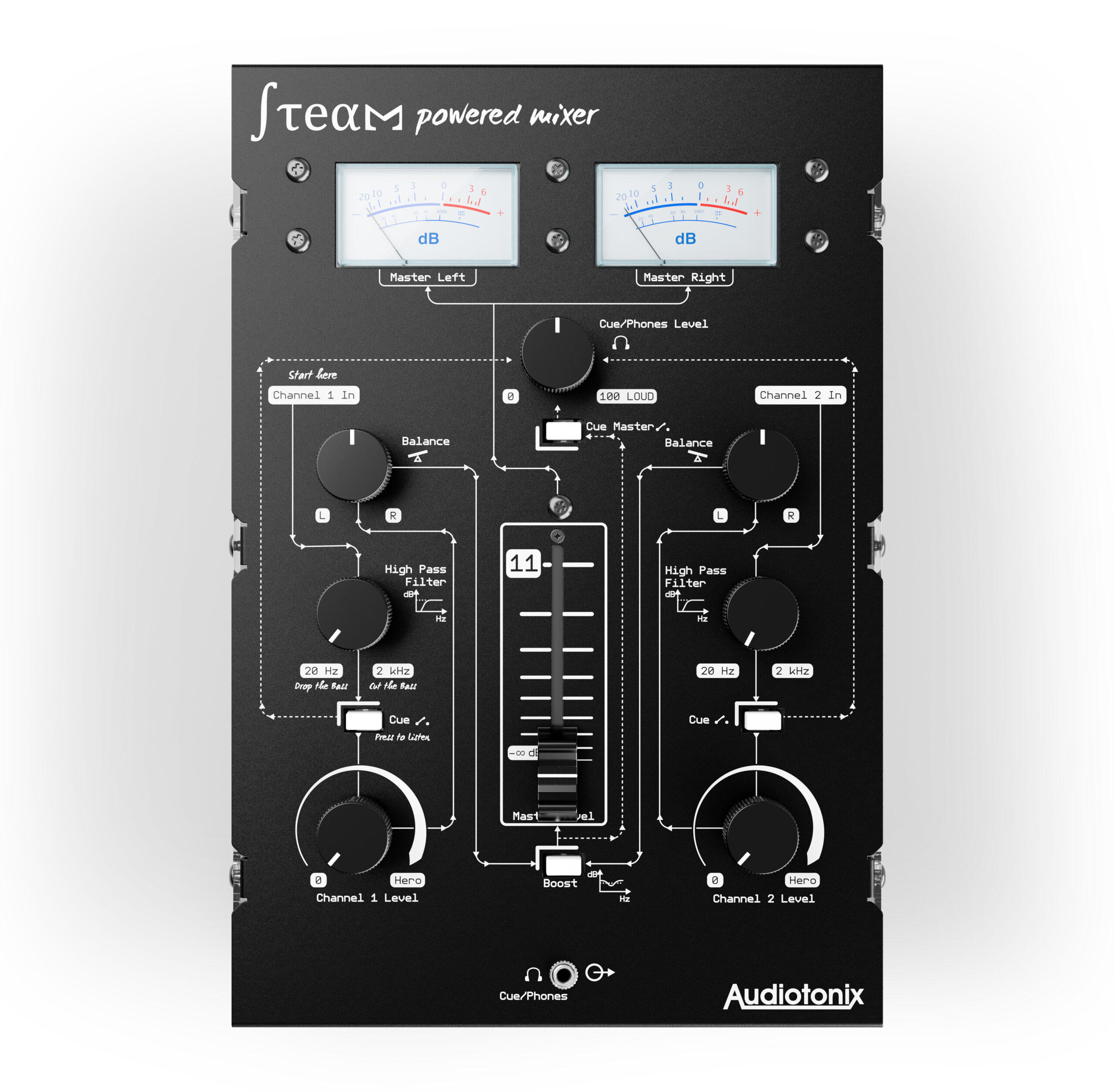 digico-steam-powered-mixer-dj-mischpult-bausatz-2-kanal image 1