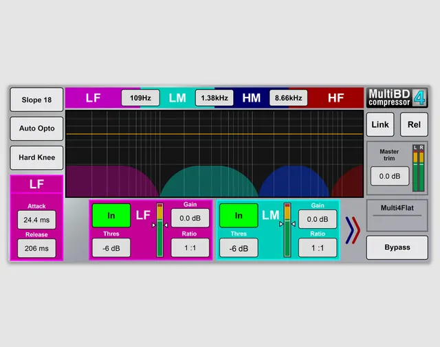 allen-heath-dlive-multibd-multiband-kompressor-plugin image 1