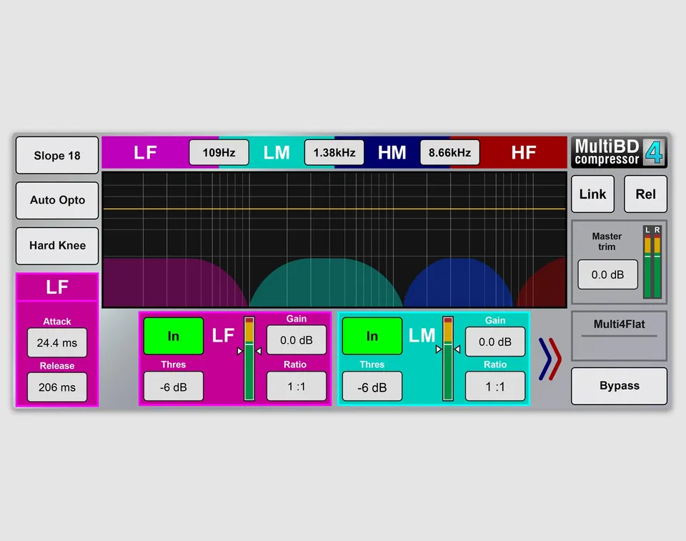 allen-heath-dlive-multibd-multiband-kompressor-plugin image 1