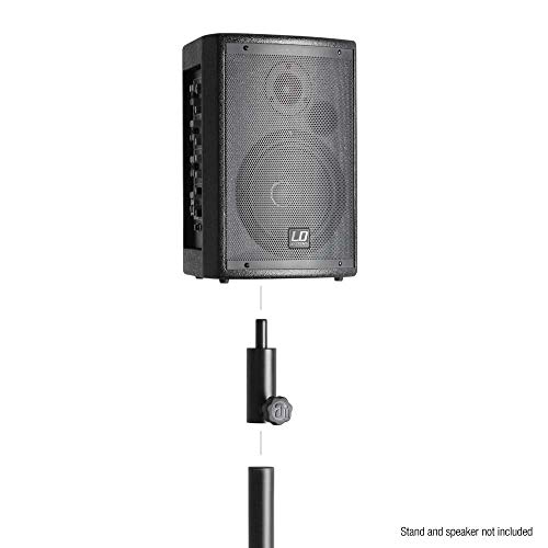ld-systems-mix-g3-reduzierflansch-36-auf-16-mm-2er-set-stahl image 6